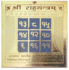 Rahu Yantra Lord Rahu Yantra